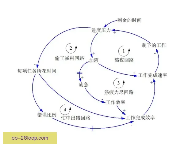 以数据与战术演变为核心的世俱杯比赛走势关键判断方法论