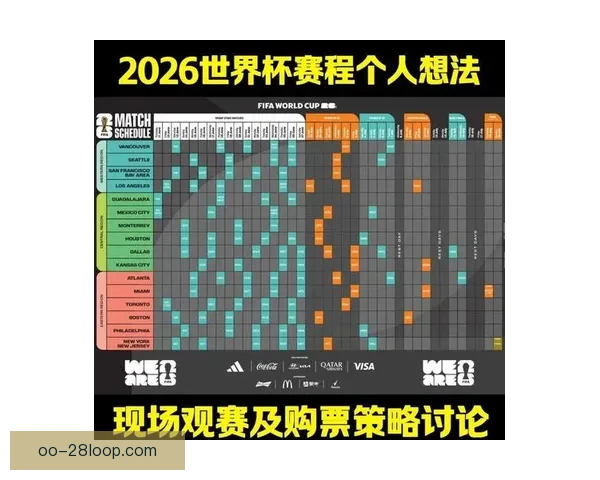 世界杯组委会重磅发布三地联动宣传片点燃全球球迷热情