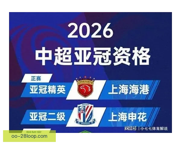 世界俱乐部杯正式扩军至32支球队新赛制开启全球足球新篇章