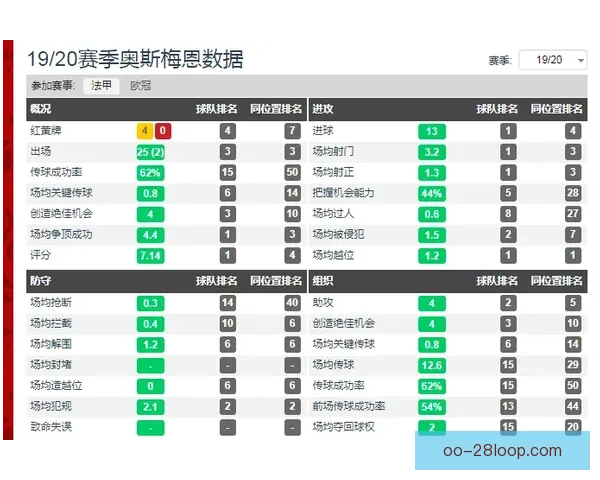从技术风格到战术空间解析劳塔罗对阵巴西的美洲杯对位优势