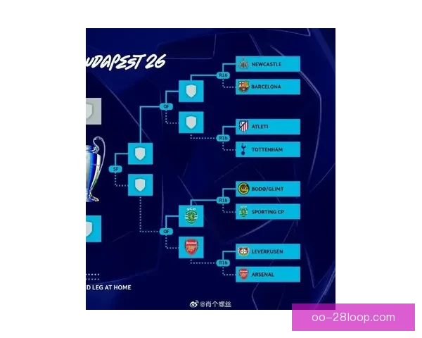 欧冠十六强锋线效率成最大变量引爆舆论焦点之争淘汰赛走势前景变