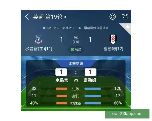 英超争四白热化关键球员状态左右战局赔率走势成焦点引发关注全程
